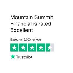 Mixed Feedback: Quick Process, High Rates, and Customer Service Concerns at Mountain Summit Financial