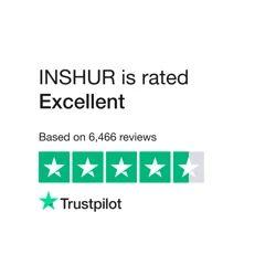 INSHUR Online Reviews Analysis