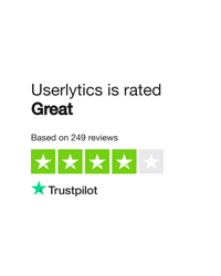 Mixed Reviews Highlight Strengths and Weaknesses of Userlytics