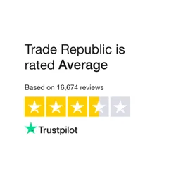 In-Depth Trade Republic Customer Feedback Analysis