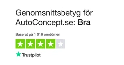 AutoConcept.se Reviews Summary: Mixed Feedback on Service and Warranty Coverage