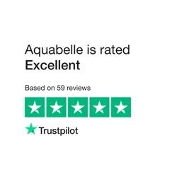 Aquabelle Water Filters: Quality, Longevity, and Exceptional Service