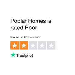 Critical Analysis of Poplar Homes Based on Online Reviews