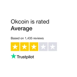 Okcoin User Feedback Highlights Account Freezes and Support Issues