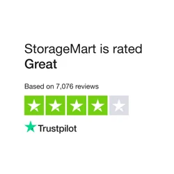 StorageMart Reviews Executive Summary