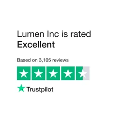 Lumen Inc. Customer Feedback Summary: Personalized Metabolic Insights and Weight Loss Success