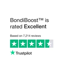 Mixed Reviews for BondiBoost™: Shipping Delays, Hair Issues & Customer Service Problems