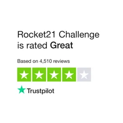 Mixed Reviews for Rocket21 Challenge: Frustrations and Positive Experiences