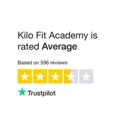 Kilo Fit Academy Feedback Report: Unveiled Insights