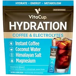 VitaCup Hydration Coffee Analysis: Insights and Reviews