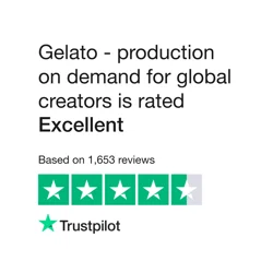 Gelato Review Summary: User-Friendly Platform for Global Creators