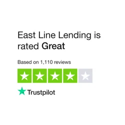 East Line Lending Customer Reviews Analysis
