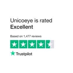 Unicoeye Trustpilot Reviews Summary