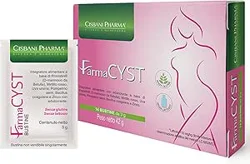 Effective Relief for Cystitis: FarmaCyst User Reviews