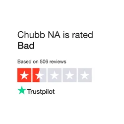 Revealing Chubb NA Customer Feedback Analysis Report