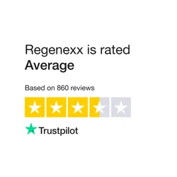 Regenexx Procedure Reviews Analysis