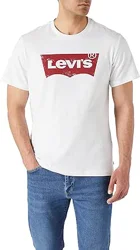 Mixed Customer Opinions on Levi's Graphic Set-In T-shirt: Quality, Sizing, and Authenticity Concerns