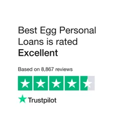 Explore Key Insights from Best Egg Loan Reviews