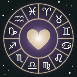 Unlock Insights: Astrology Horoscope App User Feedback Report