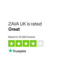 ZAVA UK Customer Feedback Analysis: A Deep Dive