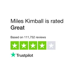 Miles Kimball Online Reviews Summary