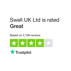 Mixed Feedback for Swell UK Ltd: Products Praised, Some Concerns Over Service