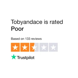 Tobyandace Customer Complaints and Service Issues Overview