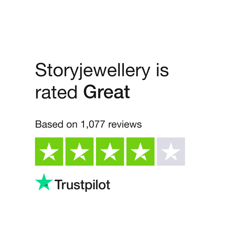 Unveil Customer Insights with Storyjewellery Report