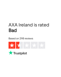 Discover Why AXA Ireland Ranks Poorly: Exclusive Report