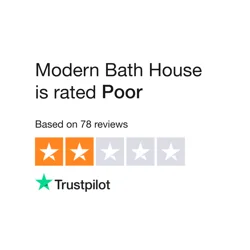 Modern Bath House Customer Reviews Analysis