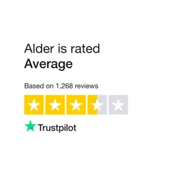 Alder Security: Overwhelmingly Negative Reviews Highlight Unethical Practices and Poor Service Quality