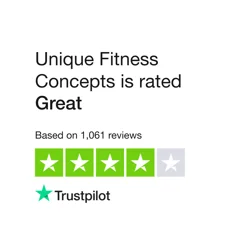 Insightful Feedback Report on Unique Fitness Concepts