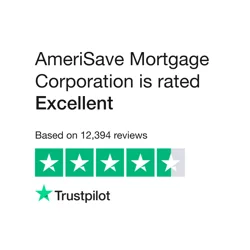 AmeriSave Mortgage Corporation Customer Review Summary