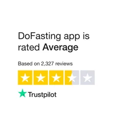 Gain Insightful Perspectives on DoFasting App User Feedback