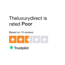 Revealing TheLuxuryDirect: Customer Feedback Analysis