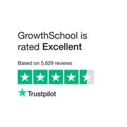 Unveil Insights: GrowthSchool Workshop Feedback Report