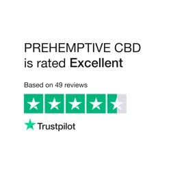 Positive Reviews Highlighting Effectiveness and Quality of Prehemptive CBD Products