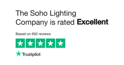 Soho Lighting Excellence: A Comprehensive Feedback Report