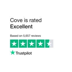 Explore In-Depth Cove Customer Feedback Analysis