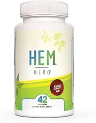 Uncover the Truth: Hem Hero Hemorrhoid Treatment Review Analysis