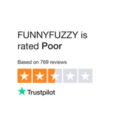 Mixed Reviews for Funny Fuzzy Products: Quality, Delivery, and Customer Service Concerns