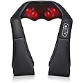 Mixed Reviews for the NAIPO Massager