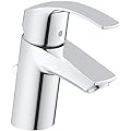 Review Summary: Grohe Bathroom Faucets