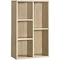 Customer Reviews for a Shelving Unit