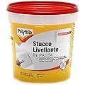 Review Summary of Stucco for Wall Repair