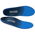 Product Review: Comfortable and Supportive Insoles for Foot Pain Relief