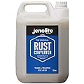 Mixed Reviews for Rust Converter Product