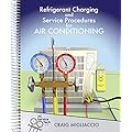 Comprehensive Book on HVAC Service: Detailed Explanations, Illustrations, and Troubleshooting Guides
