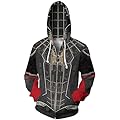 Mixed Reviews for Spider-Man Hoodie with Faulty Zipper and Thin Material
