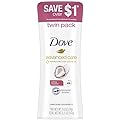 Dove Deodorant: Effective, Long-lasting, and Affordable